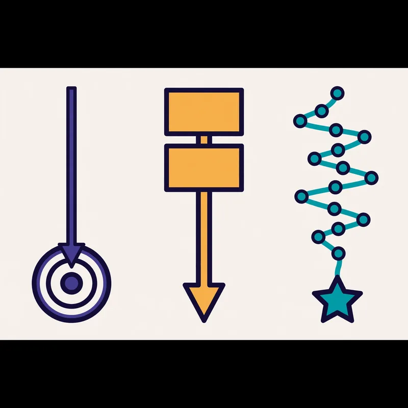 Diagram of three prompting techniques: zero-shot, few-shot, and chain-of-thought