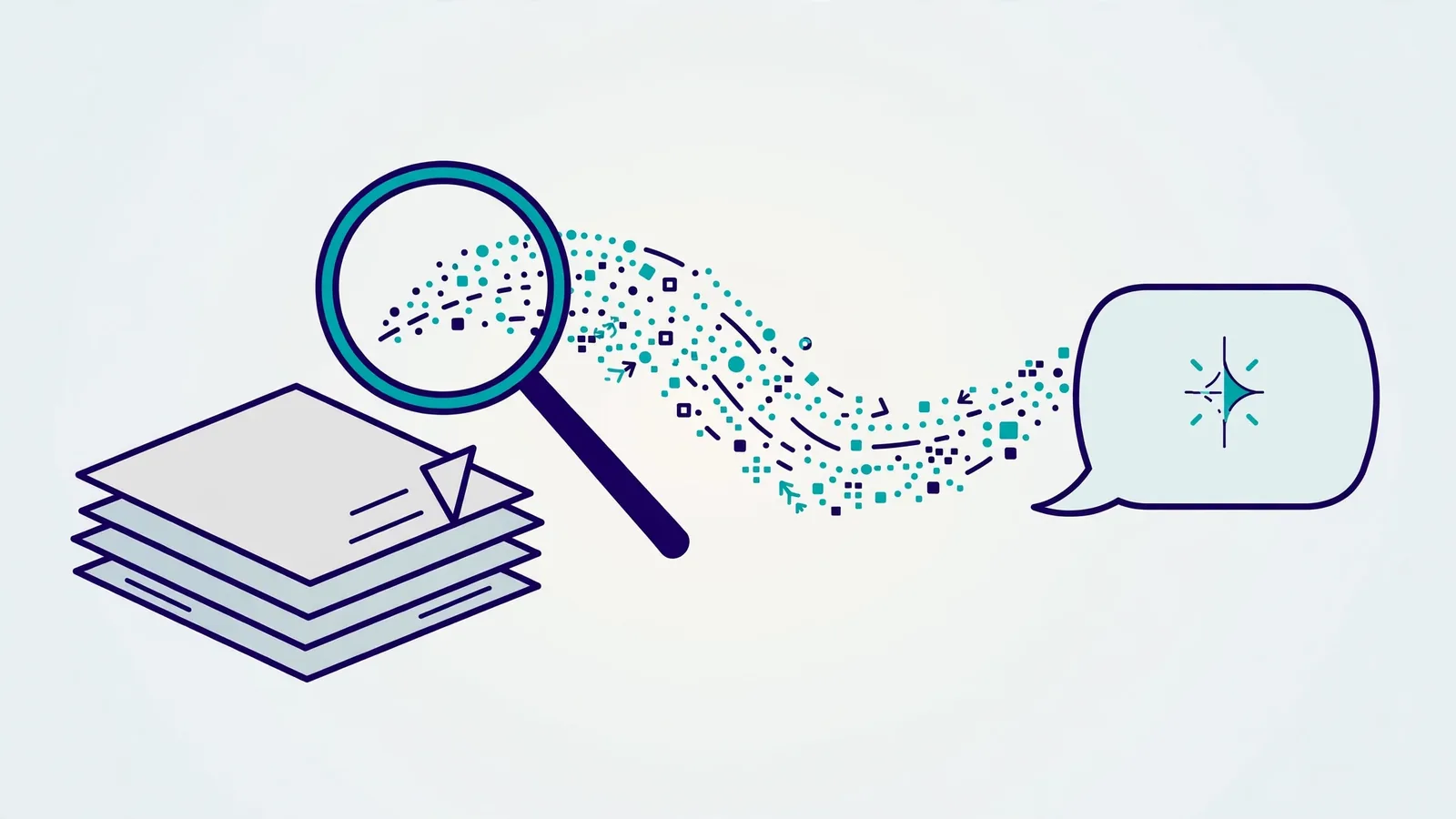 Illustration of the RAG concept: documents retrieved via search feeding an AI answer
